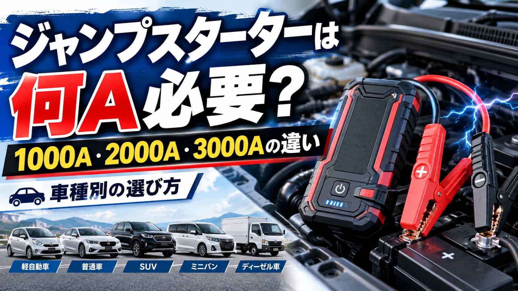 jump-starter-amp
