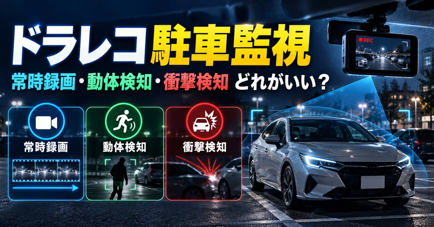 dashcam-parking-recording-modes